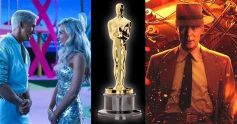 2024's Oscar Nominated Films, Ranked By Box Office Returns