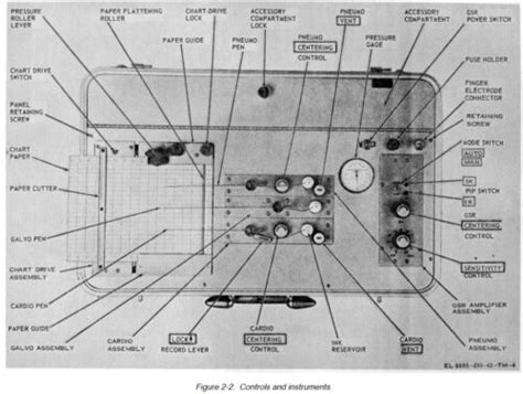 142 Pages POLYGRAPH Lie Detector Operator Maintenance Repair Parts