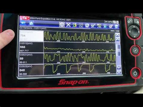 What Is Normal O2 Sensor Voltage At Idle Answered