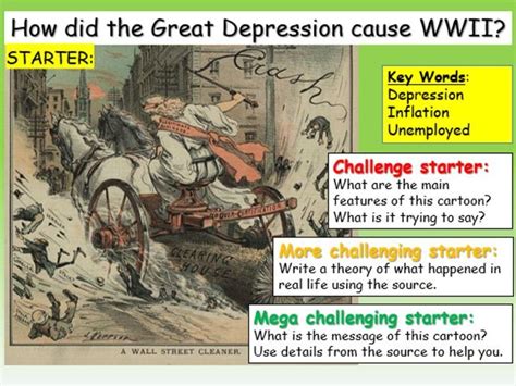 The Great Depression + Germany | Teaching Resources