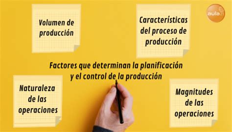 Planificación y Control de la Producción Objetivos y Funciones