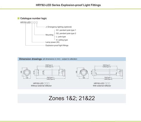 Warom Hry Led Series Explosion Proof Light Fittings For Fluorescent