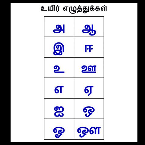 உயிர் எழுத்துக்கள் Chart Vowel Activities Kindergarten Worksheets Preschool Worksheets