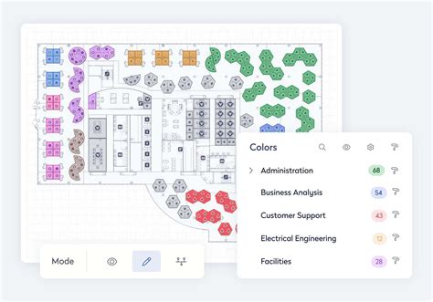 How Space Management And Planning Help With Growth Eptura