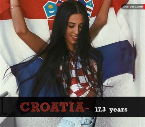 The Average Age People Lose Their Virginity In 23 Different Countries