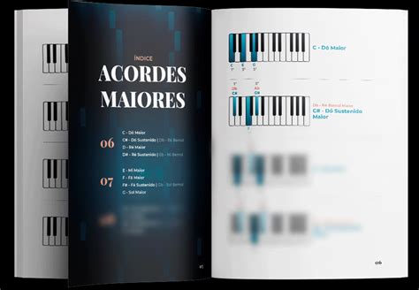 Dicion Rio De Acordes Para Teclado E Piano Piano Em Dias