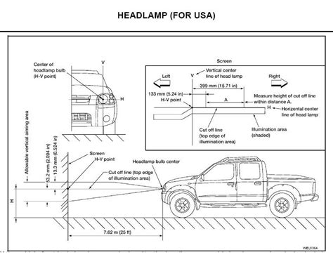 Headlight Alignment Headlight Adjustment Chart At Patrick Oala Rarua Blog