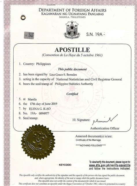 Certificate Apostille Service At Rs Certificate In Noida