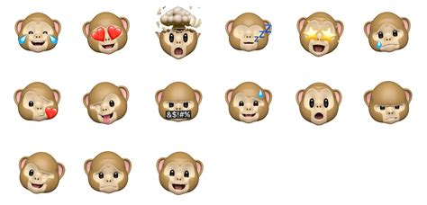 Dunno Keyboard Emoji Gertymaya