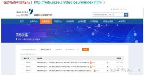 中国reits投资策略 知乎