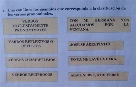 1 Una con línea los ejemplos que corresponda a la clasificación de los