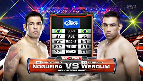 Todas As Lutas Full Fight Fabricio Werdum Vs Antonio Rodrigo Nogueira