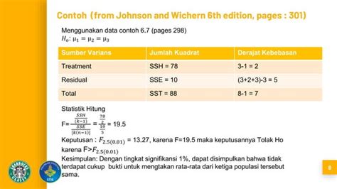 Apg Pertemuan Manova Ppt