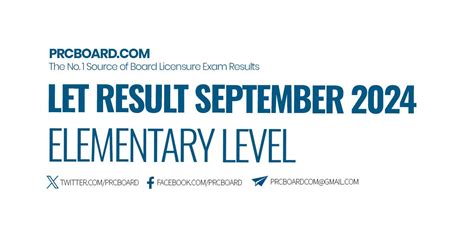 Let Result September Elementary Level Passers Topnotchers And