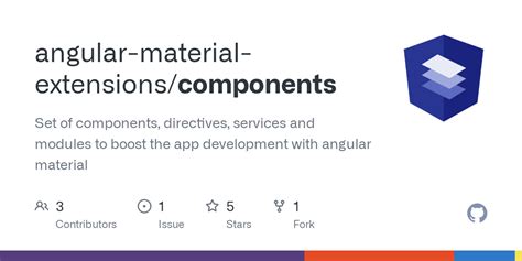 Github Angular Material Extensionscomponents Set Of Components