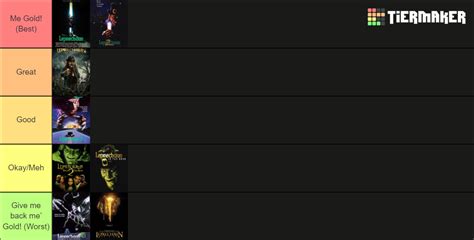 Leprechaun Movies Ranked Tier List Community Rankings Tiermaker