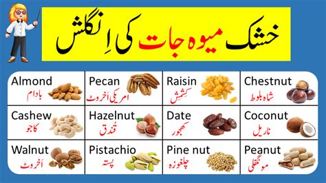 Dry Fruits Names Vocabulary In English Urdu With Pictures Ilmvast