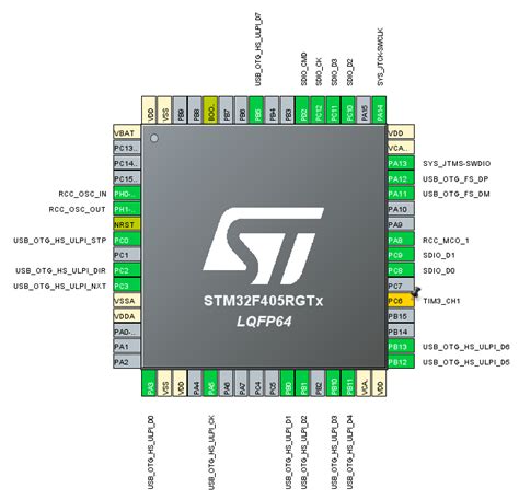 Stm32 Usb C Schematic Stm32 Usb C Schematic