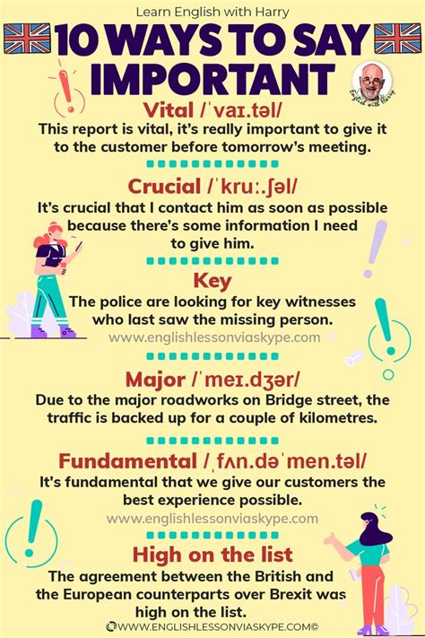 10 Ways To Say Important In English • Learn English With Harry 👴