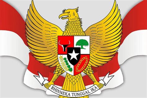 20 Contoh Perwujudan Pancasila Dalam Bidang Sosial Di Sekolah