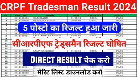 Crpf Tradesman Result Crpf Tradesman Final Result Kab Aayega