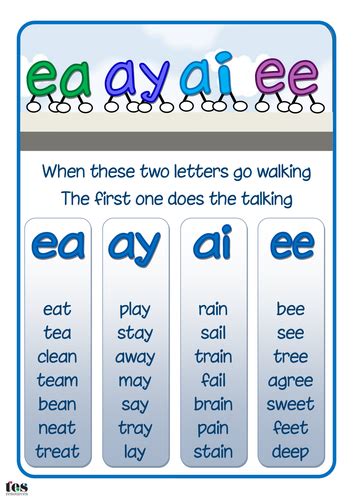 Long Vowel Sounds Ea Ai Ay And Ee Teaching Resources