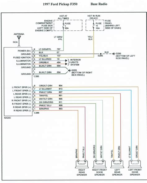 Radio Wiring Diagram F