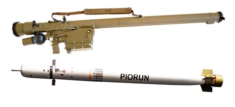 GROM PIORUN Portable Anti Aircraft Missile System CRW Telesystem