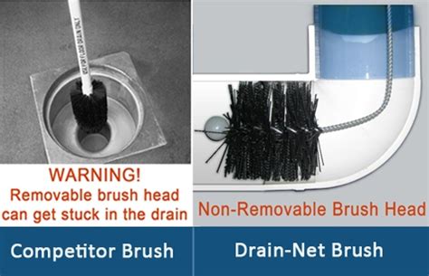 Heavy Duty Flexible Drain Cleaning Brush for 3" & 4" Drains with Splash ...