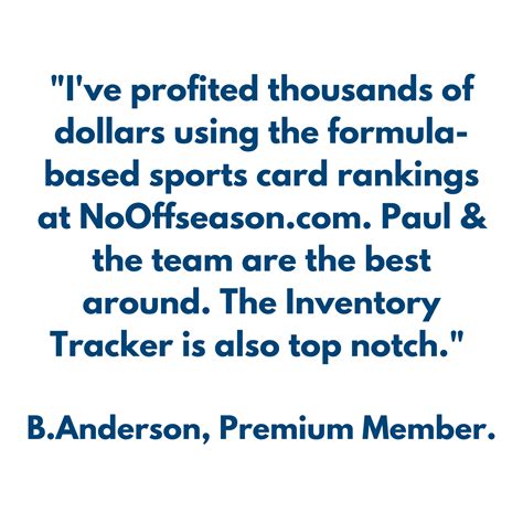 Top Sports Cards To Invest In | Sports Card Investment Report