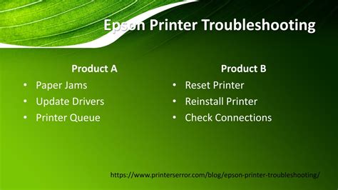 Ppt Epson Printer Troubleshooting Simple Tips Powerpoint