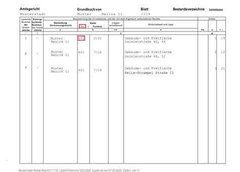 Grundsteuerberechnung Beim Unbebauten Grundst Ck Im Bundesmodell