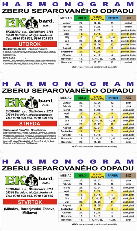 Mesto Bardejov Harmonogram Zberu Ko Vr Tane Sz