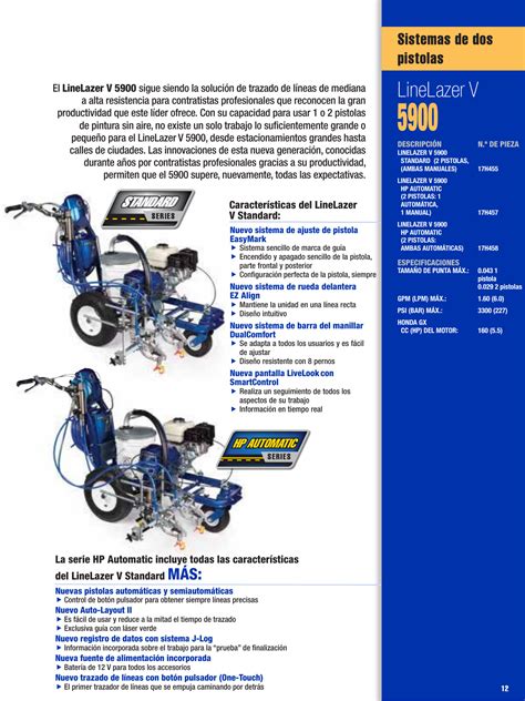 Graco Linelazer V 5900 Importacion De Eeuu A Peru