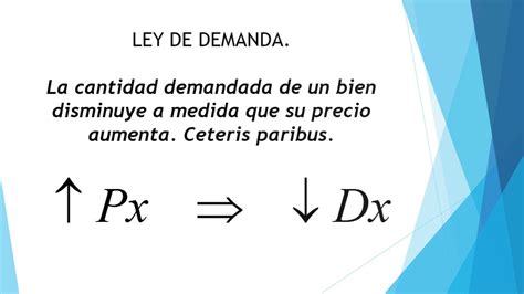 ¿qué Es La Demanda Introducción A La Economía Youtube