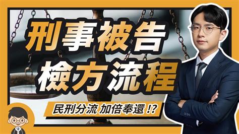 刑事被告檢方偵查流程，如果收到傳票或是警察局通知該怎麼辦？｜好律師白話聞 Feat張育嘉 律師 Youtube