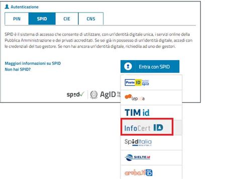 Guida All Accesso Con SPID Ai Portali Online Dei Fornitori Di Servizi