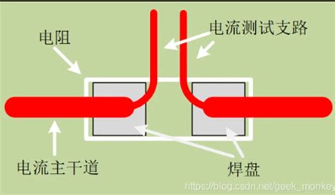 电流检测 开尔文走线法 Pcb设计优化 哔哩哔哩