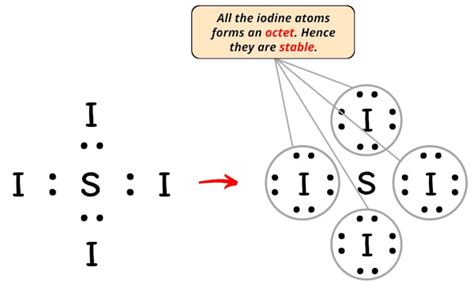 Lewis Structure Of Si4 With 5 Simple Steps To Draw