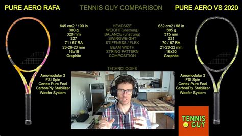 Babolat Pure Aero Rafa Vs Babolat Pure Aero Vs Tennis Racket