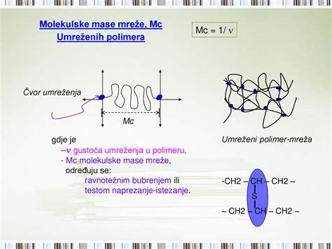 Karakterizacija Materijala Ppt κατέβασμα