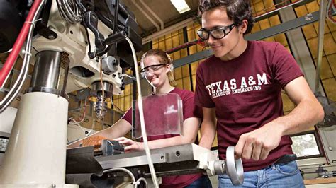 25 Best Engineering Schools In The US - SCI Journal