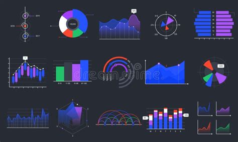 Infographic Charts Colorful Data Graphs Statistics Dashboard Chart