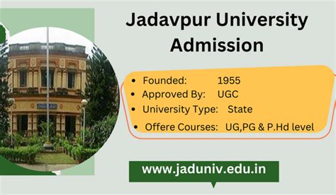 Jadavpur University Admission 2024-25: Last Date, Application Form ...