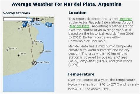 Technical English for Navigation: Case Study: Mar del Plata Weather