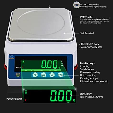 Ruishan G X Gram High Accuracy Large Range Lab Scale Lb