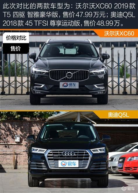 从各个方面来说沃尔沃 Xc60 和奥迪 Q5 选择哪个更好？ 知乎