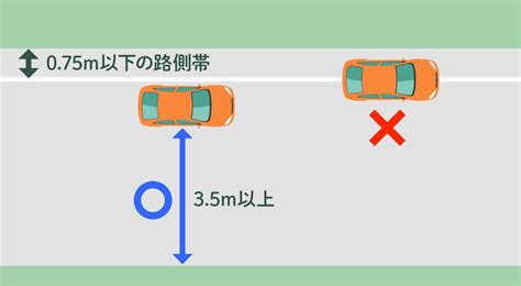 路側帯とは？通行ルールや路肩との違いを解説！｜教えて！おとなの自動車保険