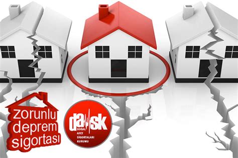 Dask Nedir Zorunlu Deprem Sigortas N N Kapsam Nedir