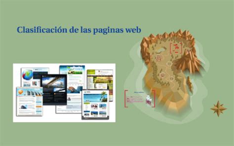 Clasificacion De Paginas Web By Angelica Canto